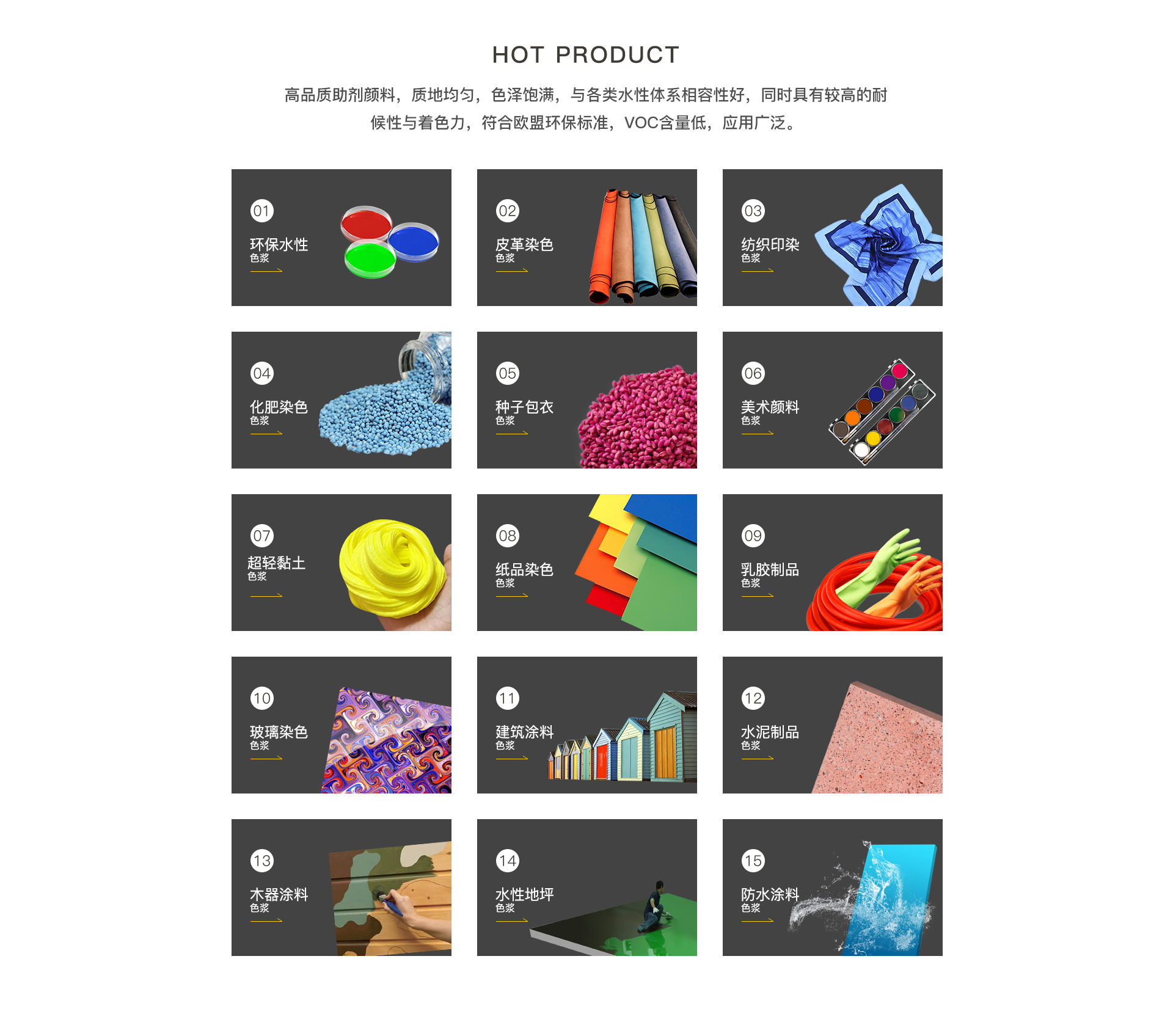 水性色漿應用領域